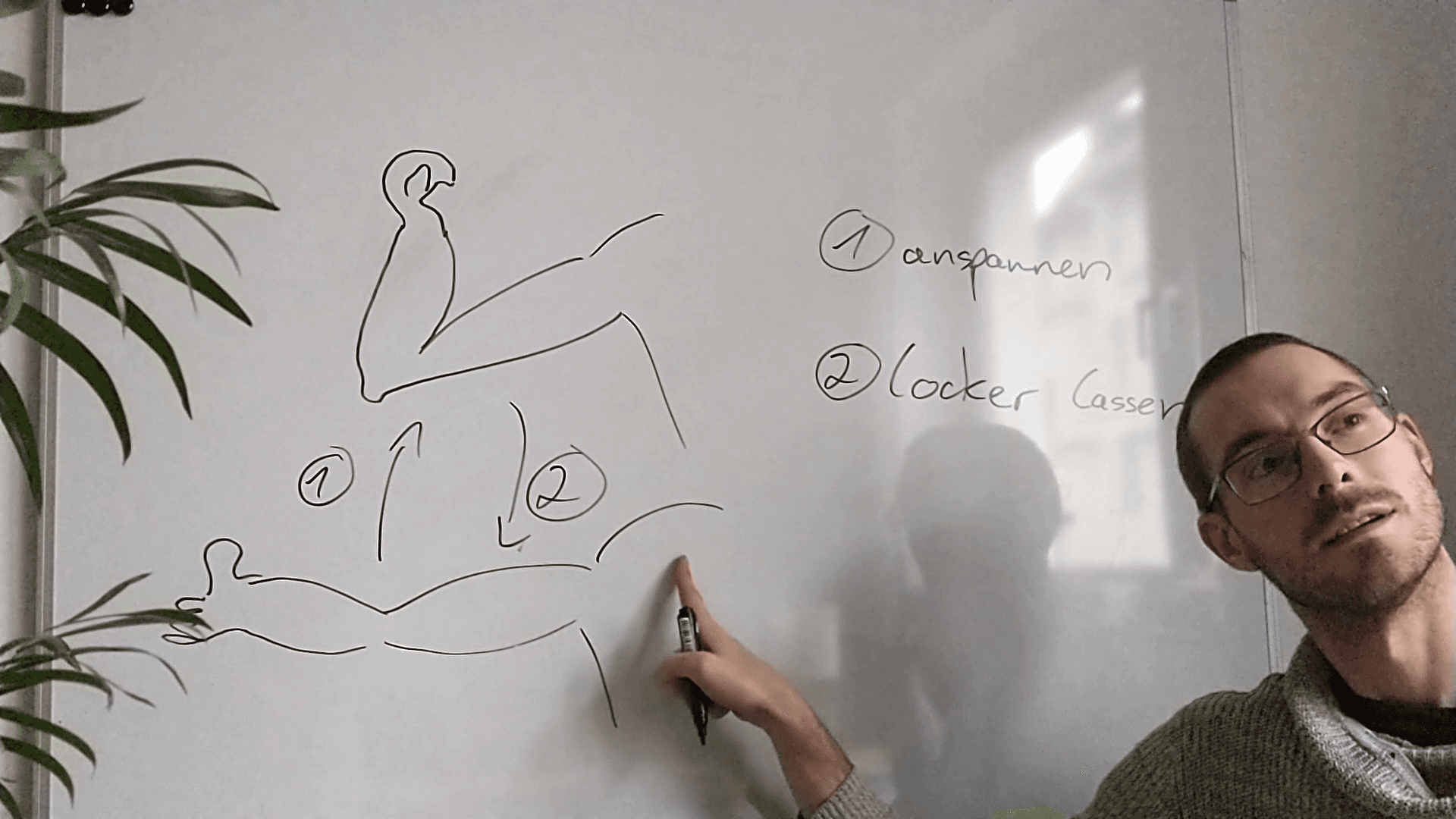 Success-Oriented Preparation